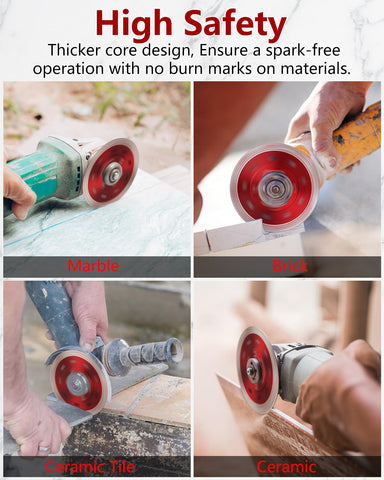 ZORUNNA 7/8-inch arbor fits angle grinders and tile saws.