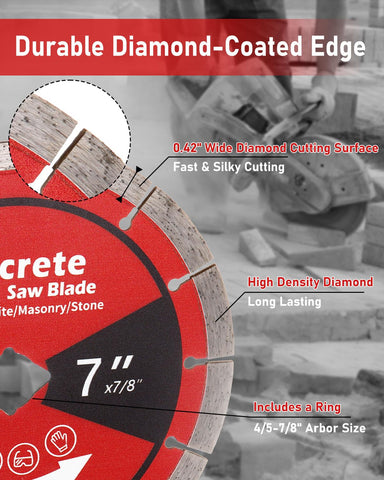 ZORUNNA blade for angle grinders supports versatile dry and wet cutting