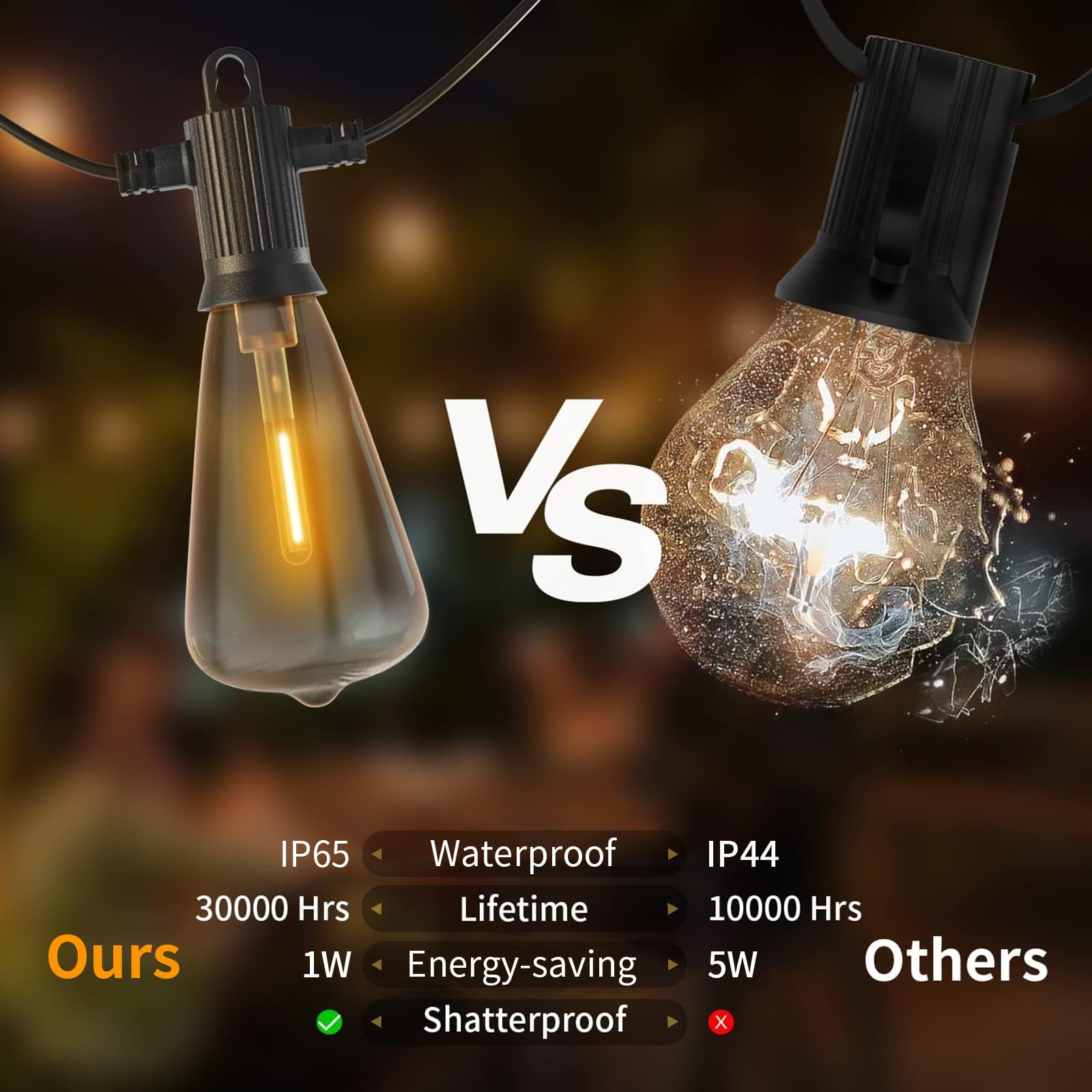 ZOTOYI outdoor lights with IP65 waterproof rating, ready for rain and sun.