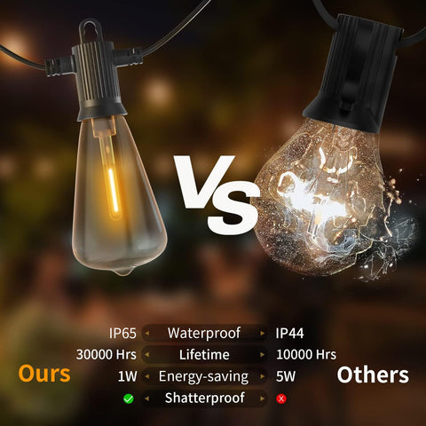 ZOTOYI outdoor lights with IP65 waterproof rating, ready for rain and sun.