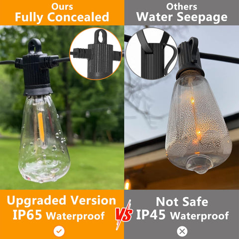 ZOTOYI ST38 LED bulbs close-up, highlighting durable, shatterproof shells for outdoors.