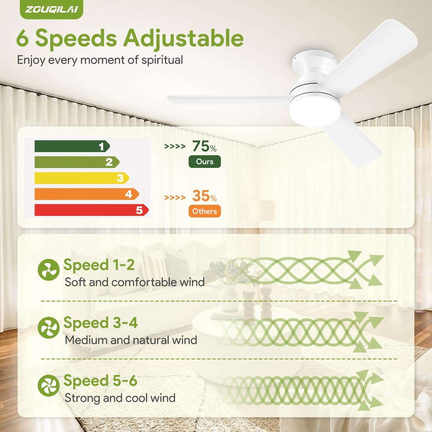 ZOUQILAI dimmable LED light with three color temps for mood settings.