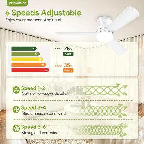 ZOUQILAI dimmable LED light with three color temps for mood settings.