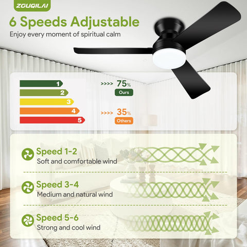 ZOUQILAI reversible DC motor boosts seasonal comfort and energy efficiency.