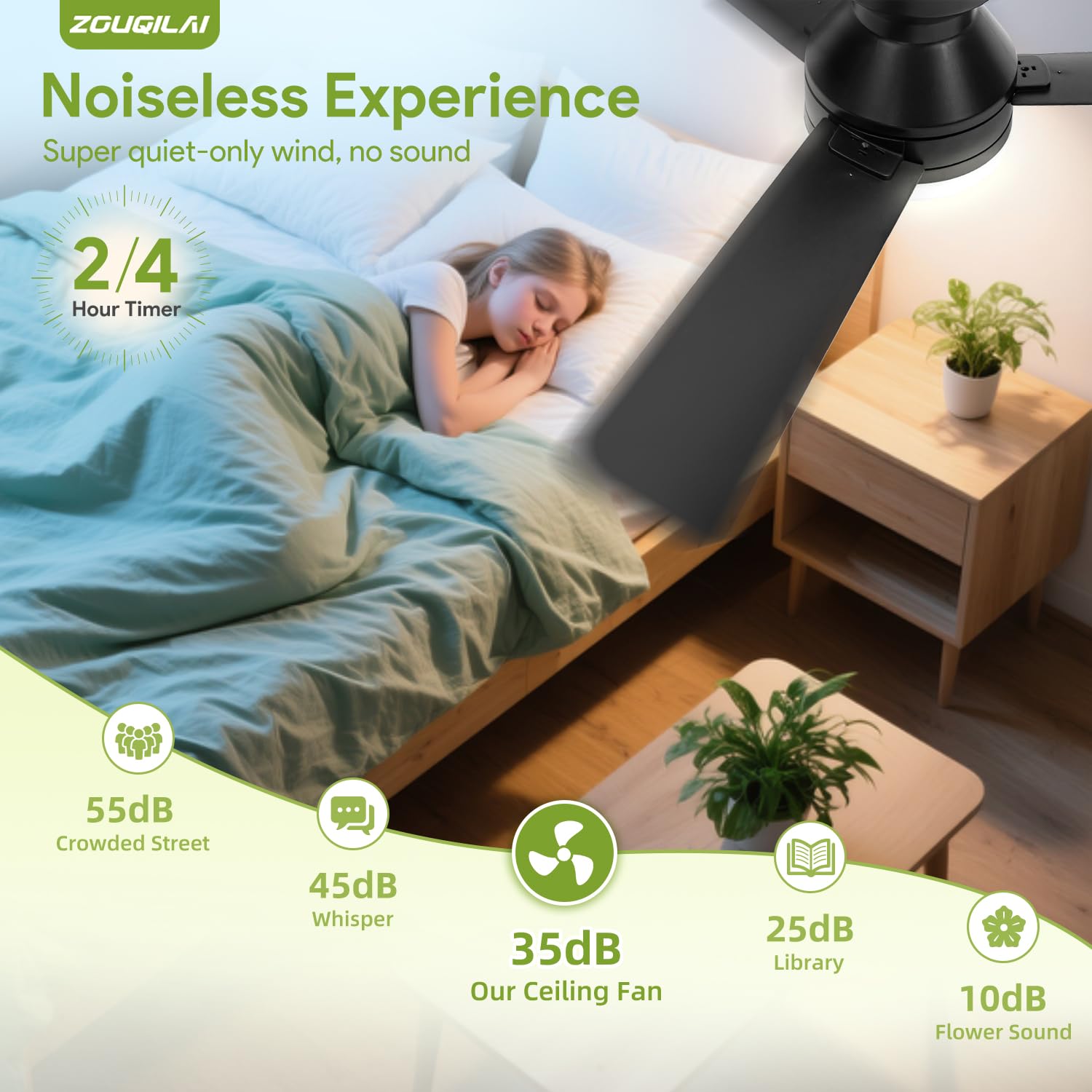ZOUQILAI ceiling fan whisper-quiet operation keeps bedrooms calm.