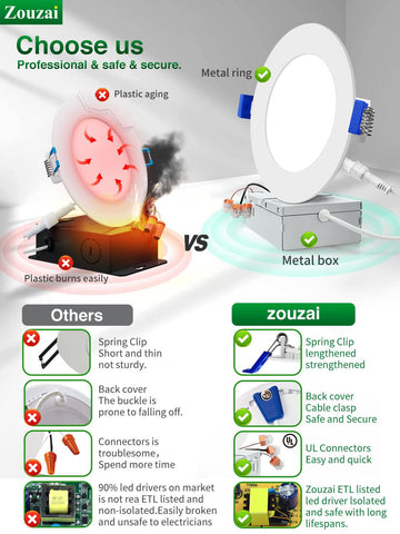Zouzai damp-rated design fits kitchens and bathrooms.