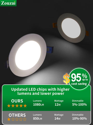 Zouzai damp-rated interior light suitable for kitchens and baths