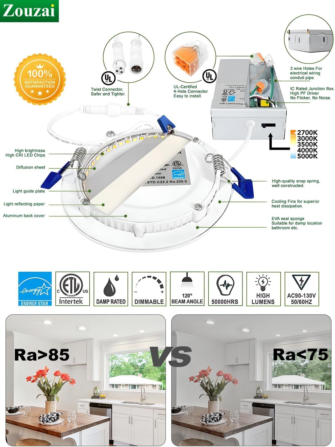 Zouzai Energy Star-certified design reduces energy use with even illumination