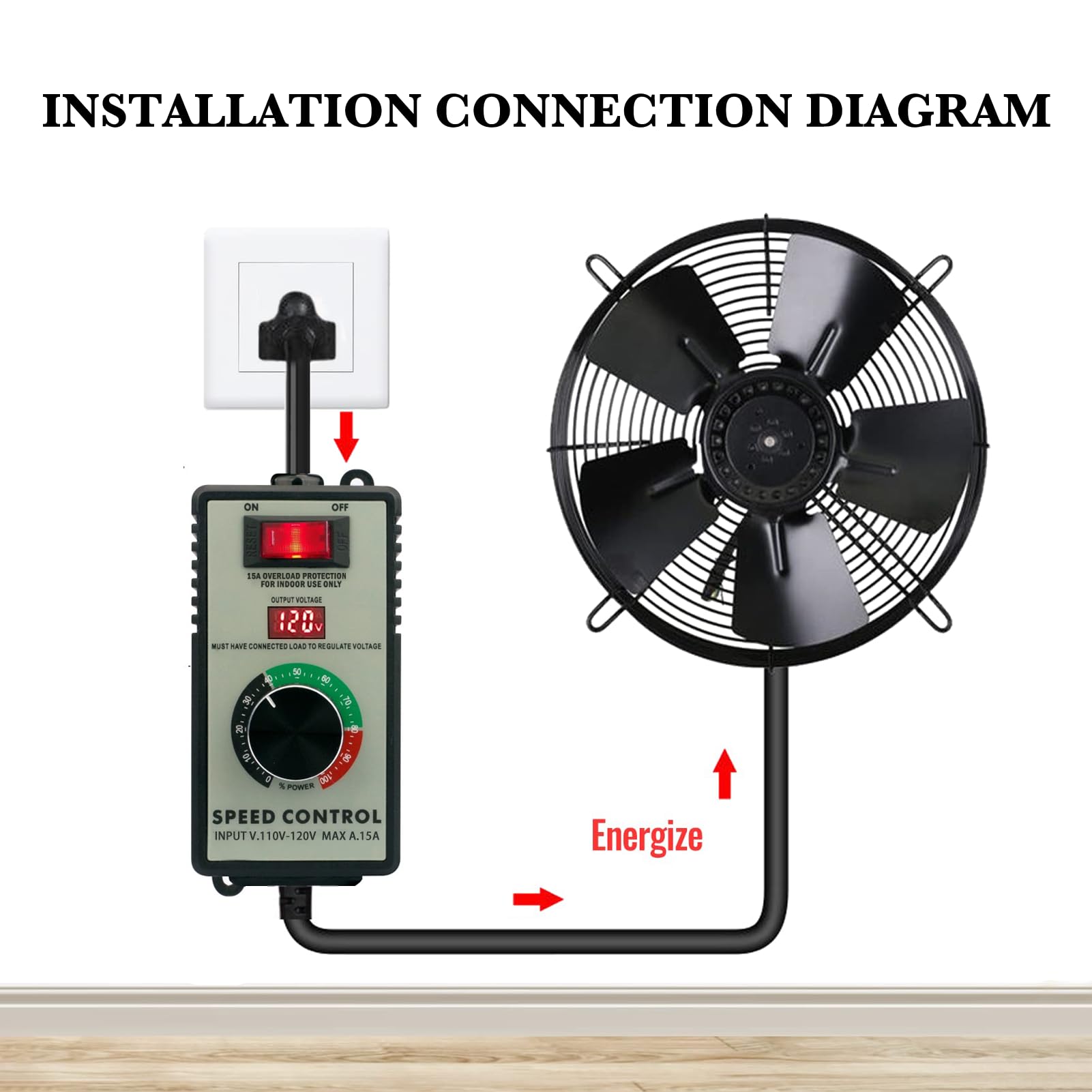 ZOWZEA overload protection automatically shuts off at 15A