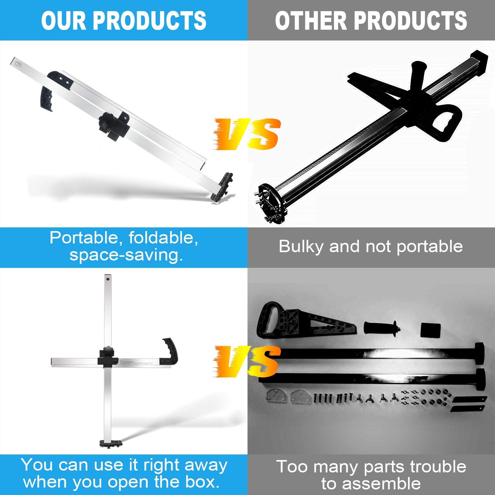 Zozen drywall cutter dual blades create clean edges on drywall
