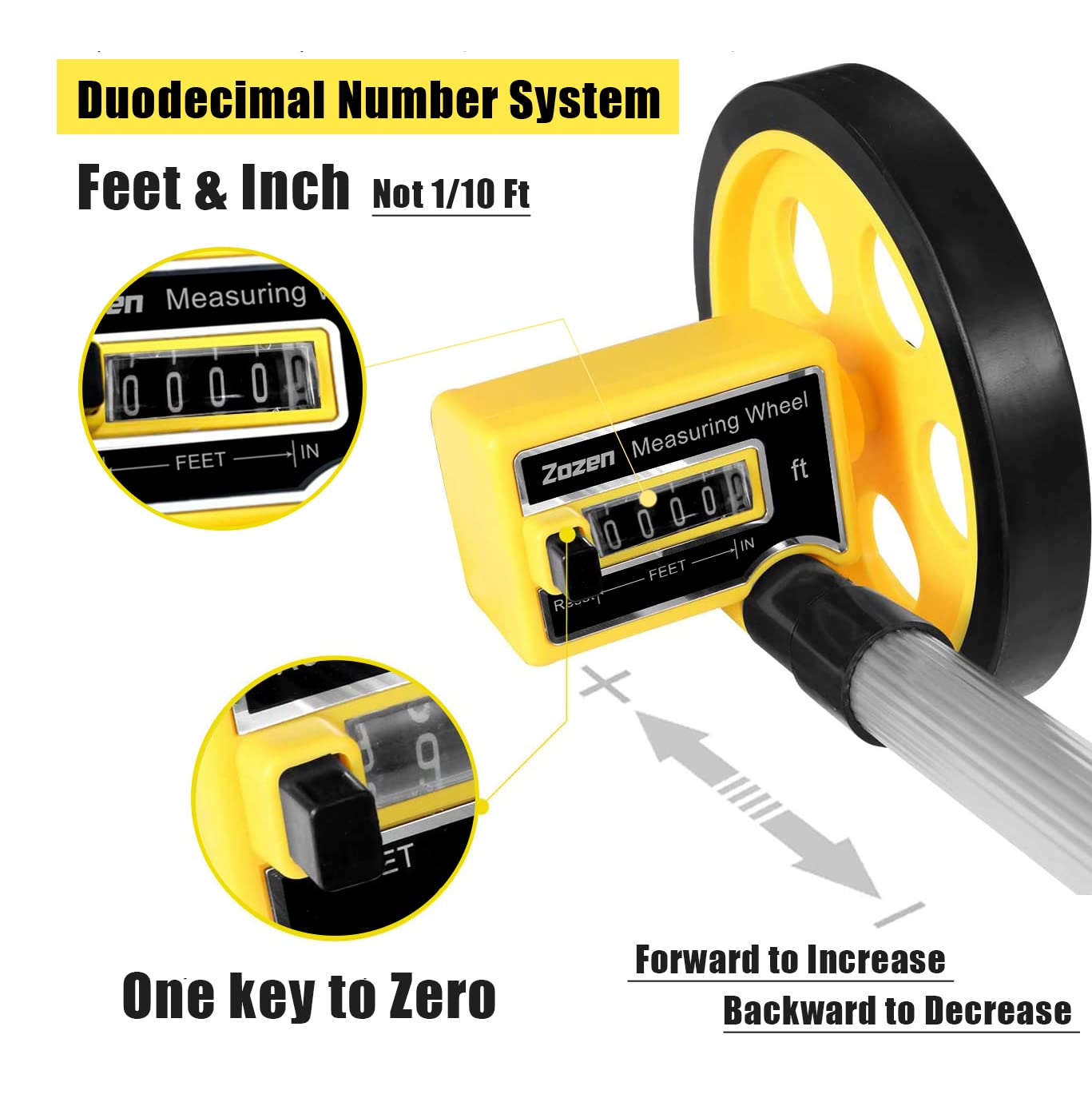 Zozen one-key reset feature simplifies recording measurements and reduces errors
