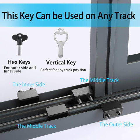ZRFCXE Protection pads prevent scratches on window tracks.