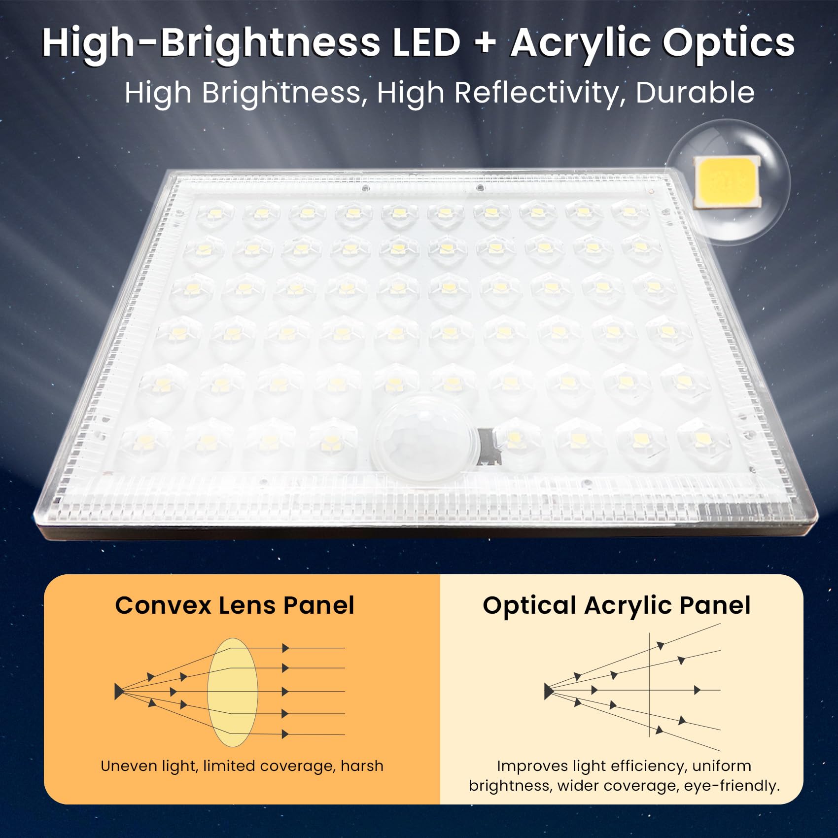 ZSYIQIXI dusk-to-dawn solar light ready for outdoor use