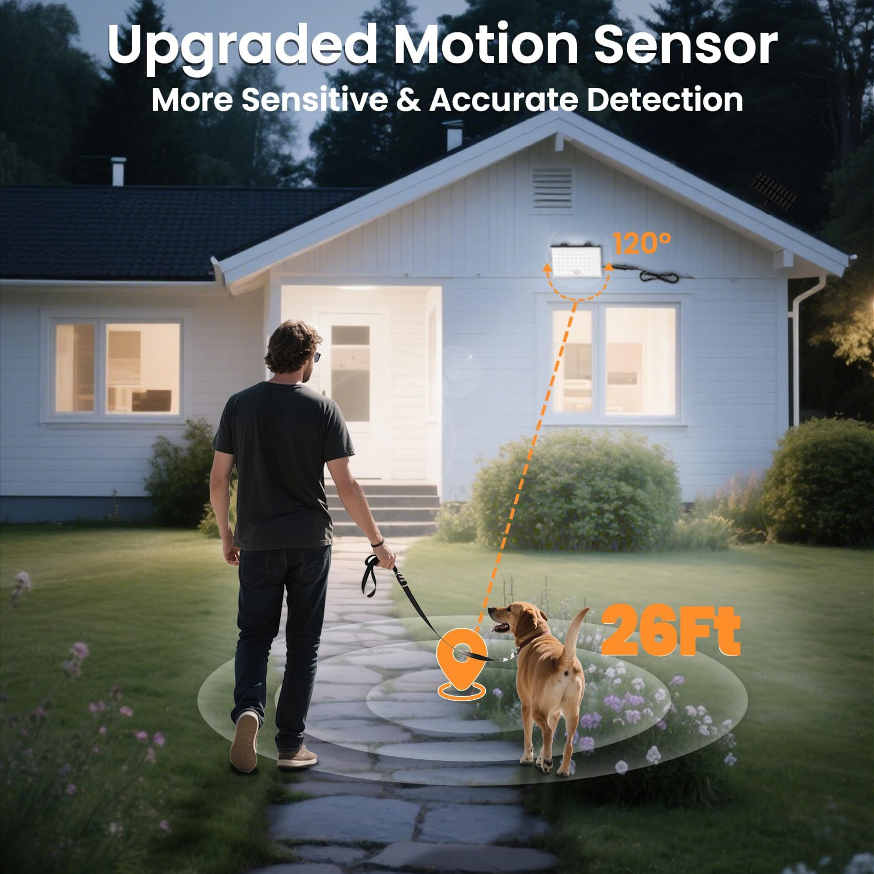 ZSYIQIXI garage light with motion sensor enhances night security.