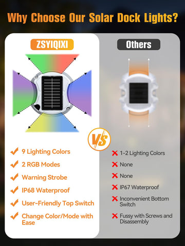 ZSYIQIXI solar panel and battery provide extended illumination.