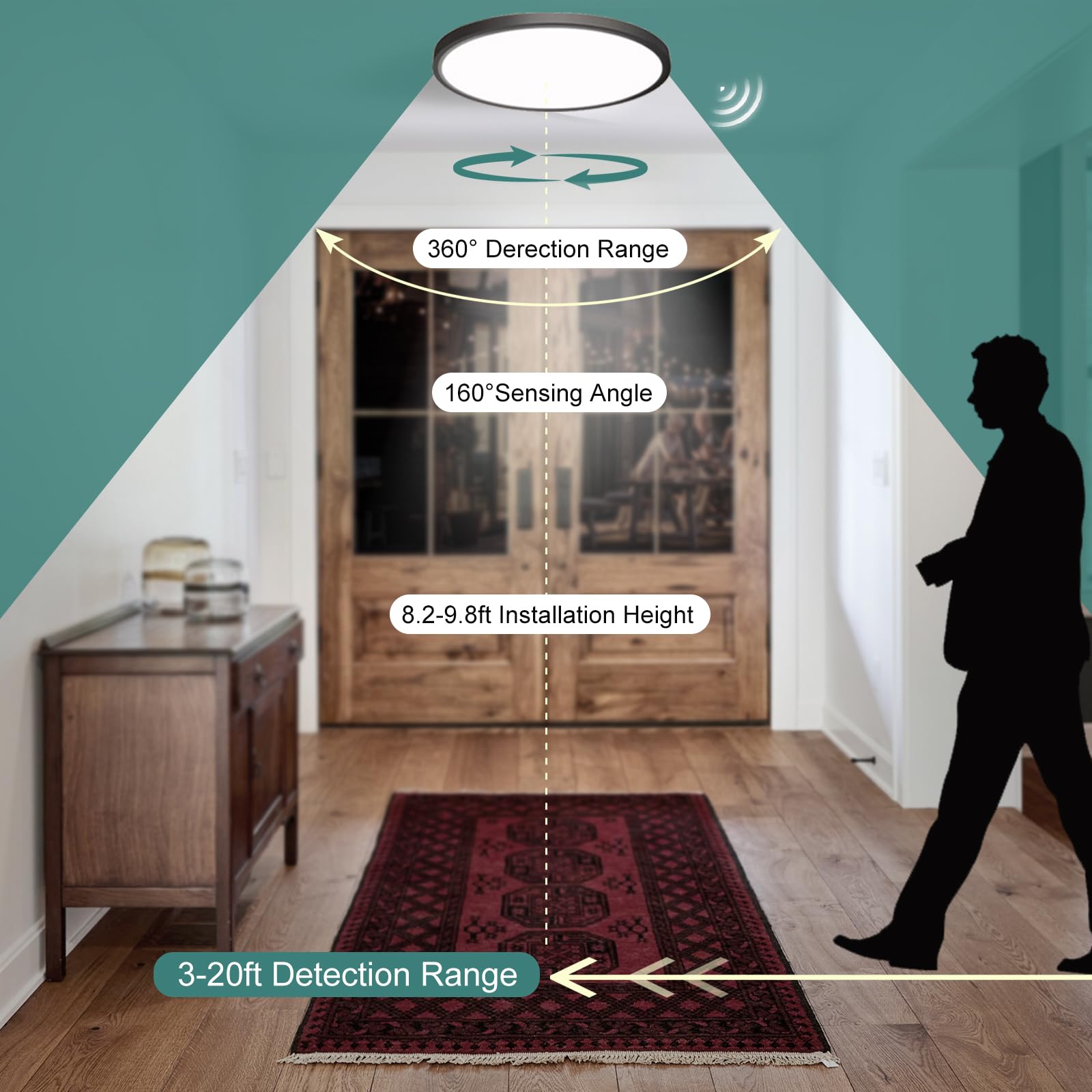 Color temperature options from warm to daylight for ZSYUBO light