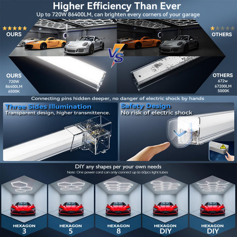 ZTANHOUSE 58Lights safety design with hidden connectors reduces shock risk