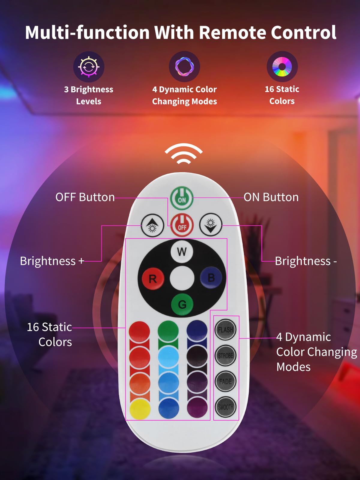ZUCKEO 10W spot light with US plug-in for quick plug-and-play setup