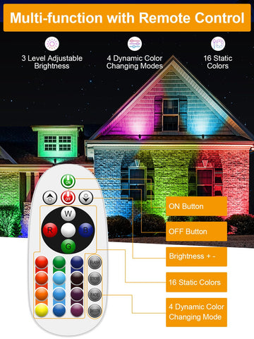 ZUCKEO IP66 waterproof aluminum housing resists rain and weather.