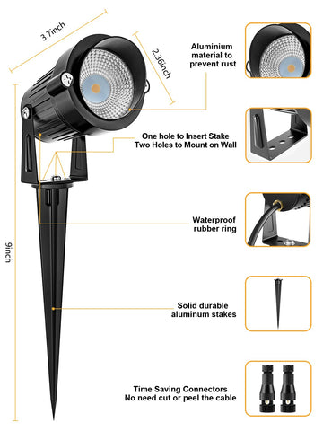 ZUCKEO remote control enables dimming and color changes from afar.