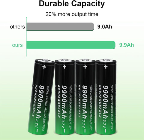 Zuein 18650 9900mAh for camera or toy use extends play time
