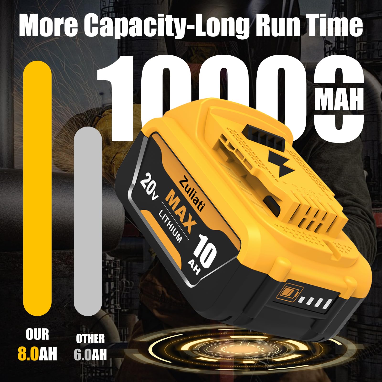 Zuliati DCB206 in use with Dewalt tools providing steady power.