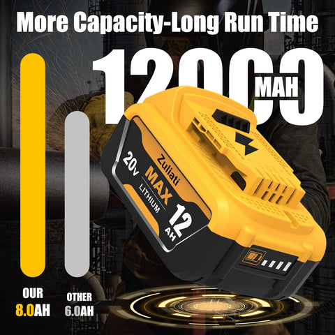 Zuliati DCB206 battery in hand demonstrates lightweight, long-lasting power.