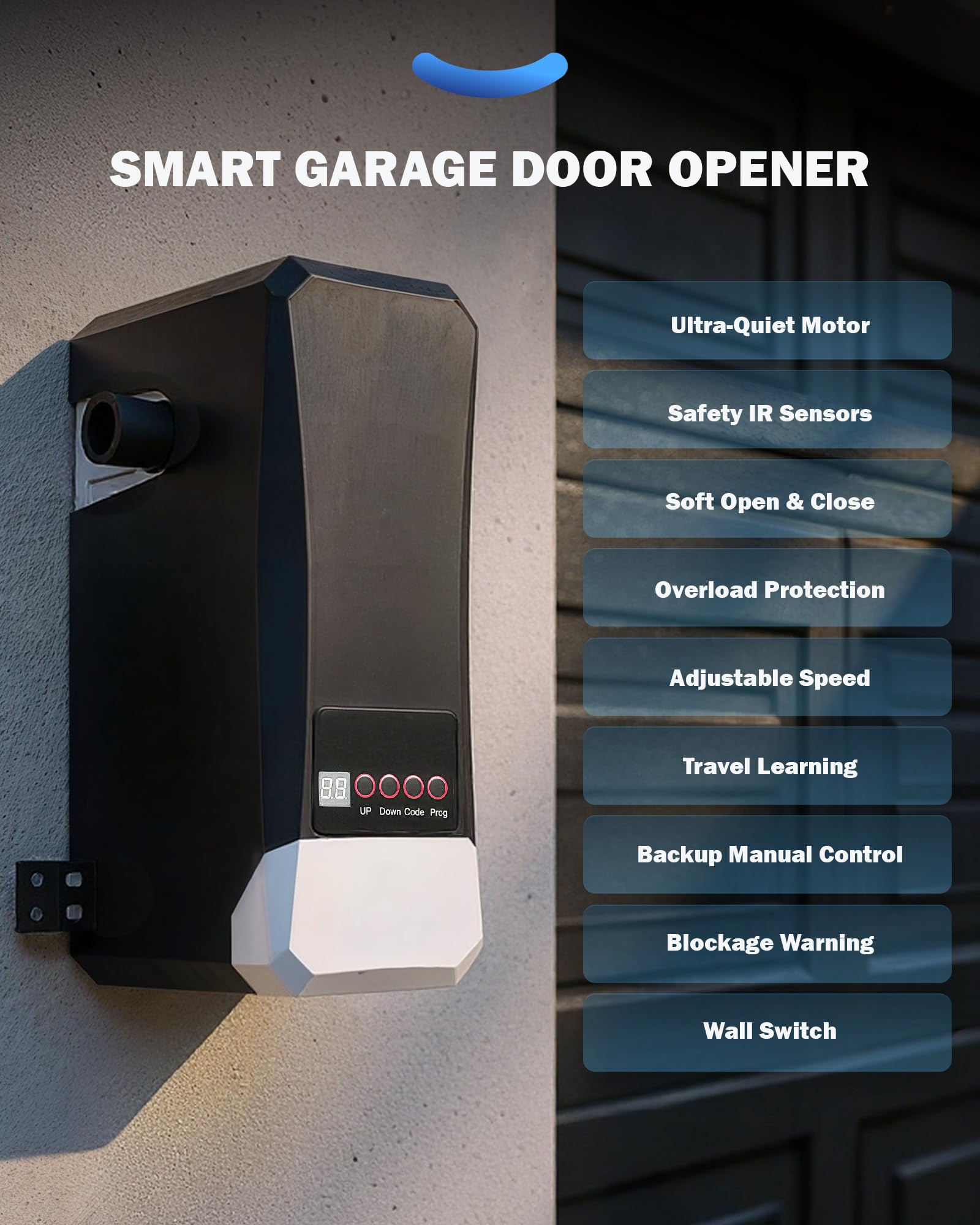 ZUMI manual backup handle allows quick switch to manual mode during power outages.