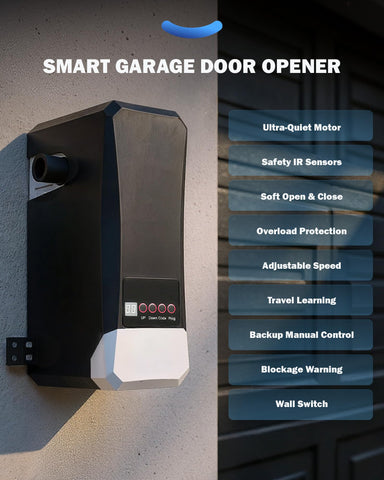 ZUMI manual backup handle allows quick switch to manual mode during power outages.
