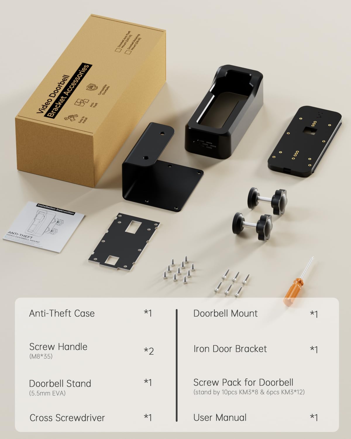 All required accessories included for quick, tool-free setup.