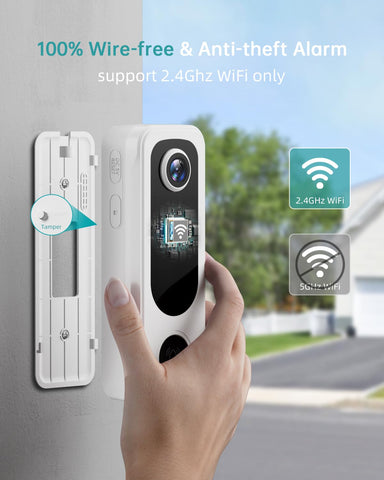 ZUMIMALL AI detection alert signals human activity