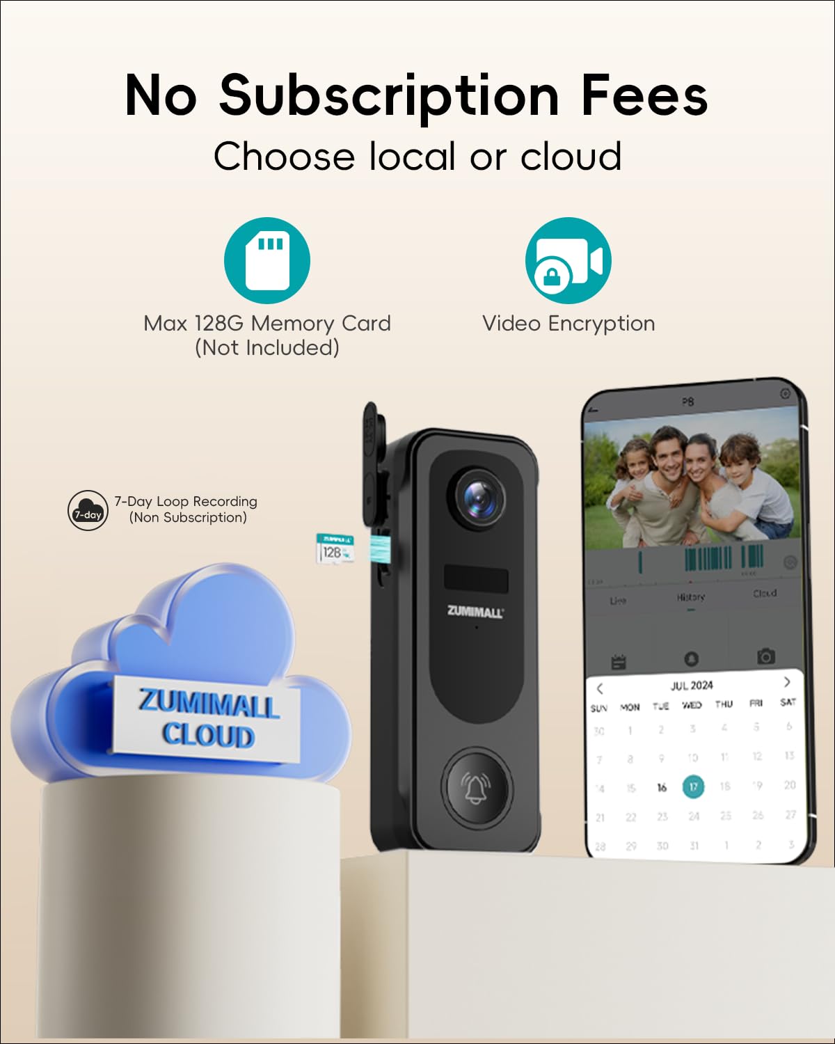ZUMIMALL battery-powered setup offers flexible wire-free installation.