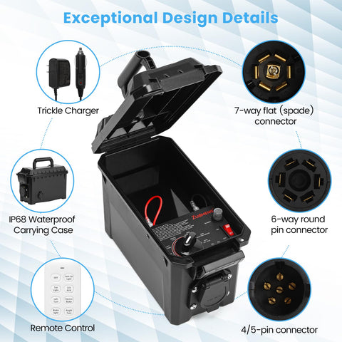 Zuomeng 6-round pin compatibility for reliable harness testing.