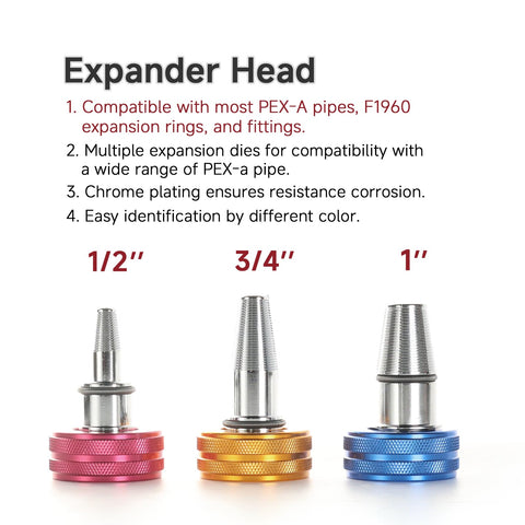 ZUVER ProPEX three-quarter-inch expansion head speeds secure PEX joints.