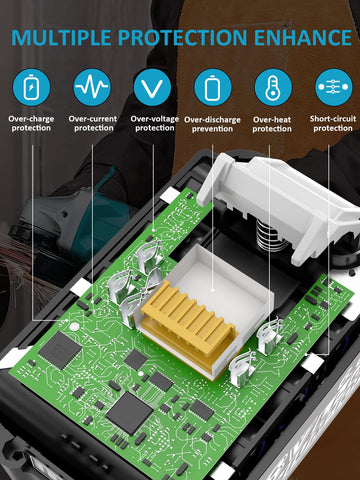 Zuyitoku battery charge indicator shows status to minimize unexpected downtime.