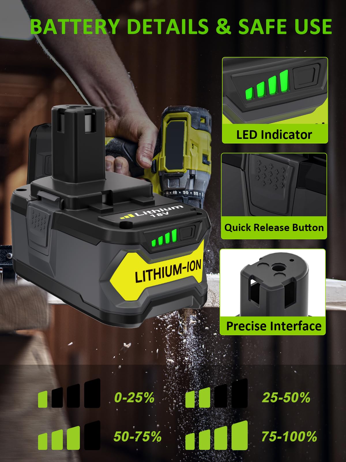 Zuyitoku battery status indicator helps monitor charge levels.