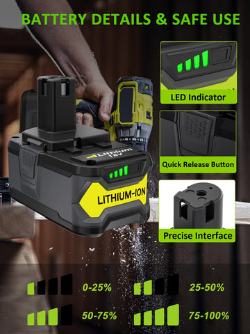 Zuyitoku battery status indicator helps monitor charge levels.