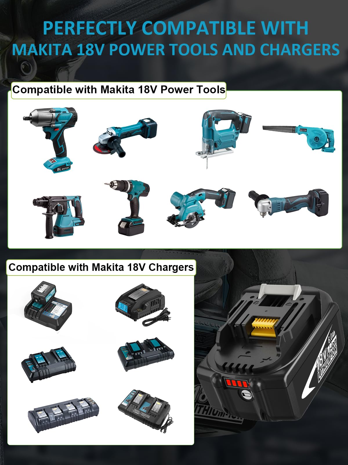 Zuyitoku compatibility coverage with Makita 18V drills and saws for easy upgrades.