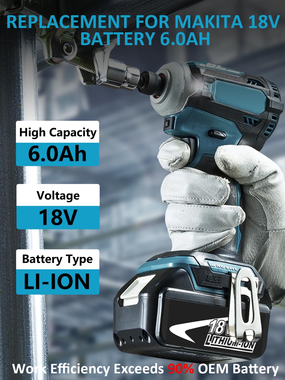 Zuyitoku DC18R charger for Makita 18V batteries with reliable quick charging.