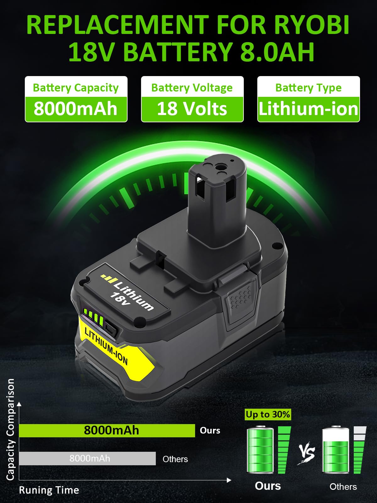 Zuyitoku P117 charger for fast, reliable power delivery.