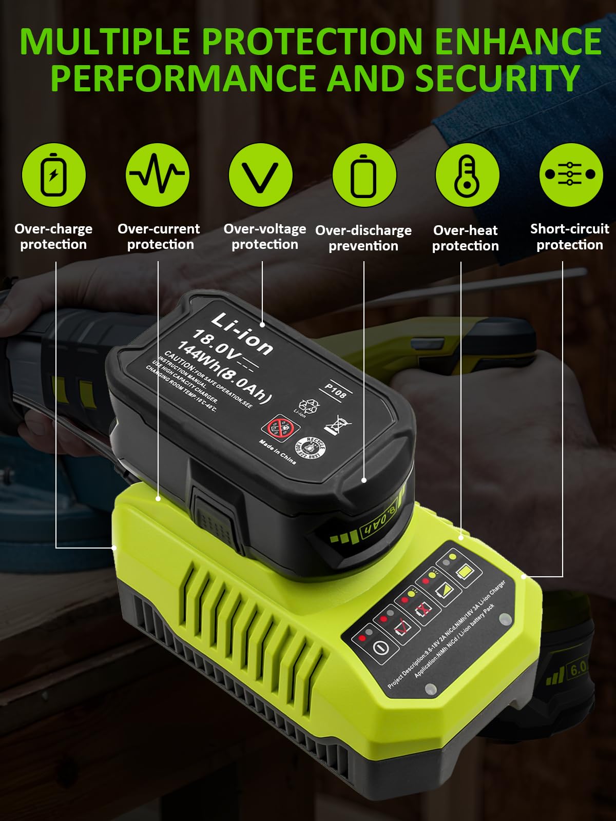 Zuyitoku Ryobi 18V compatibility across multiple tool models.