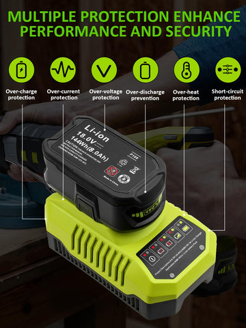 Zuyitoku Ryobi 18V compatibility across multiple tool models.