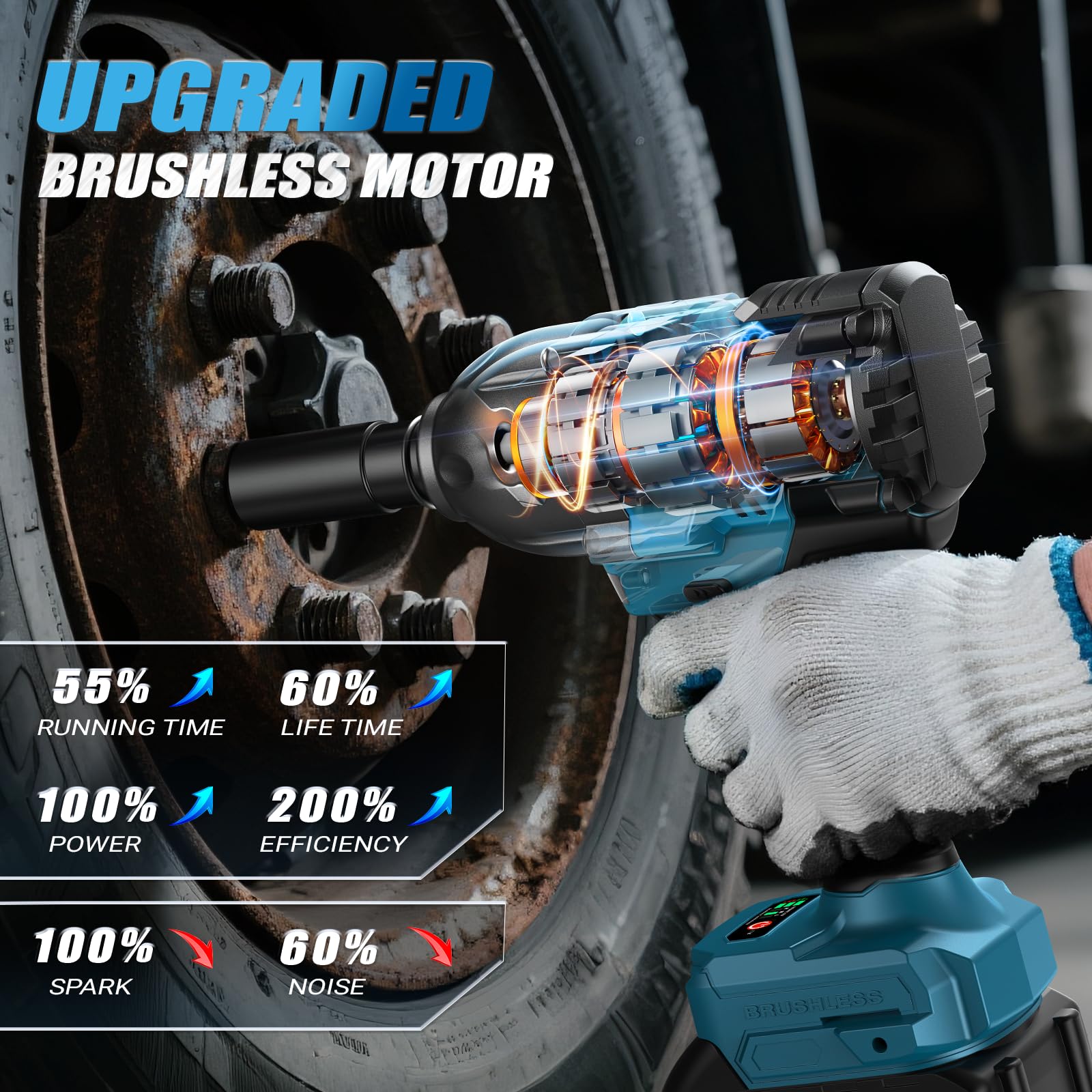 ZUYIYI cordless impact wrench LED light illuminates dark workspace during car maintenance.