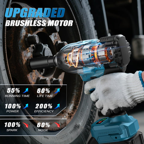 ZUYIYI cordless impact wrench LED light illuminates dark workspace during car maintenance.