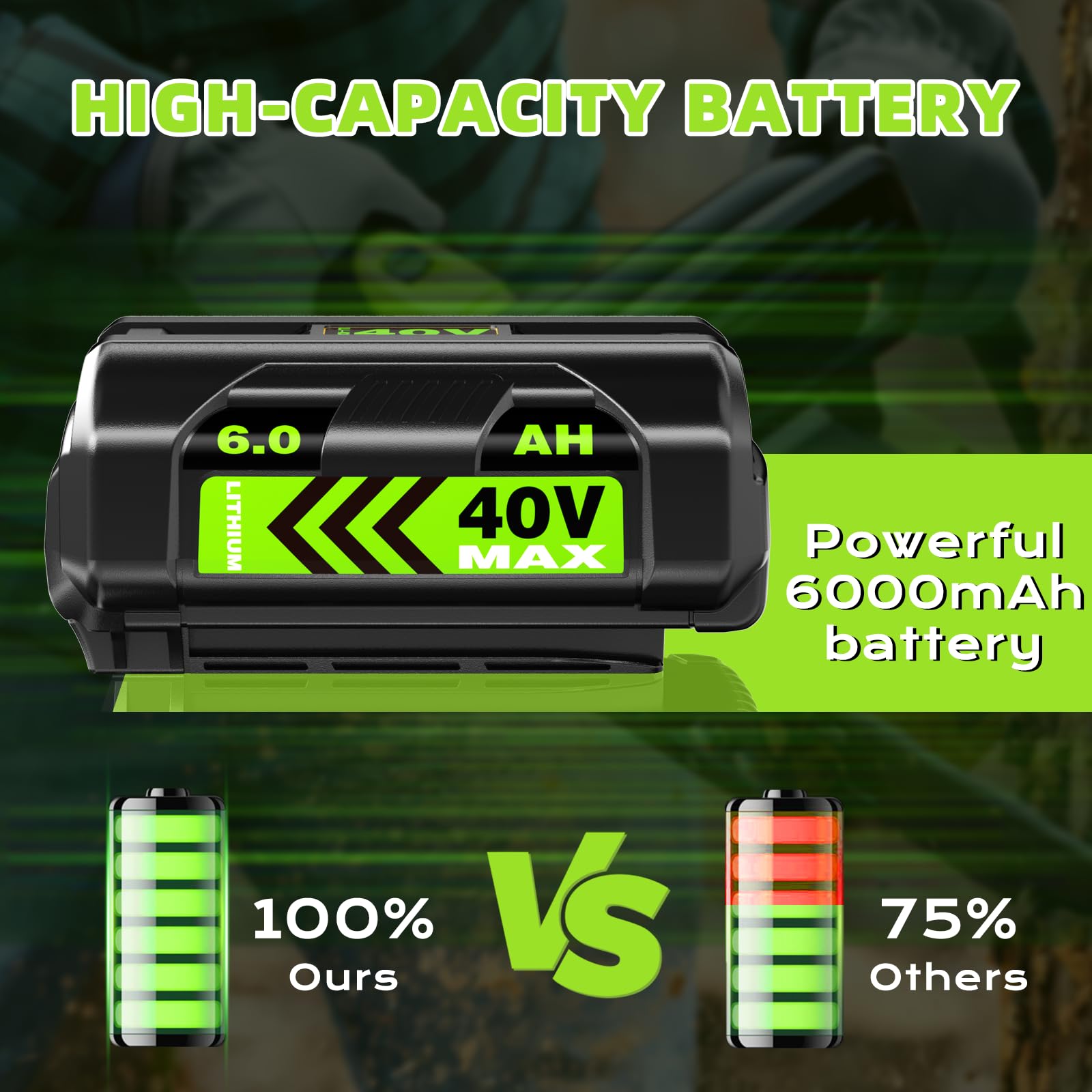 zxfcfo Ryobi 40V charger demonstrates fast charging capability