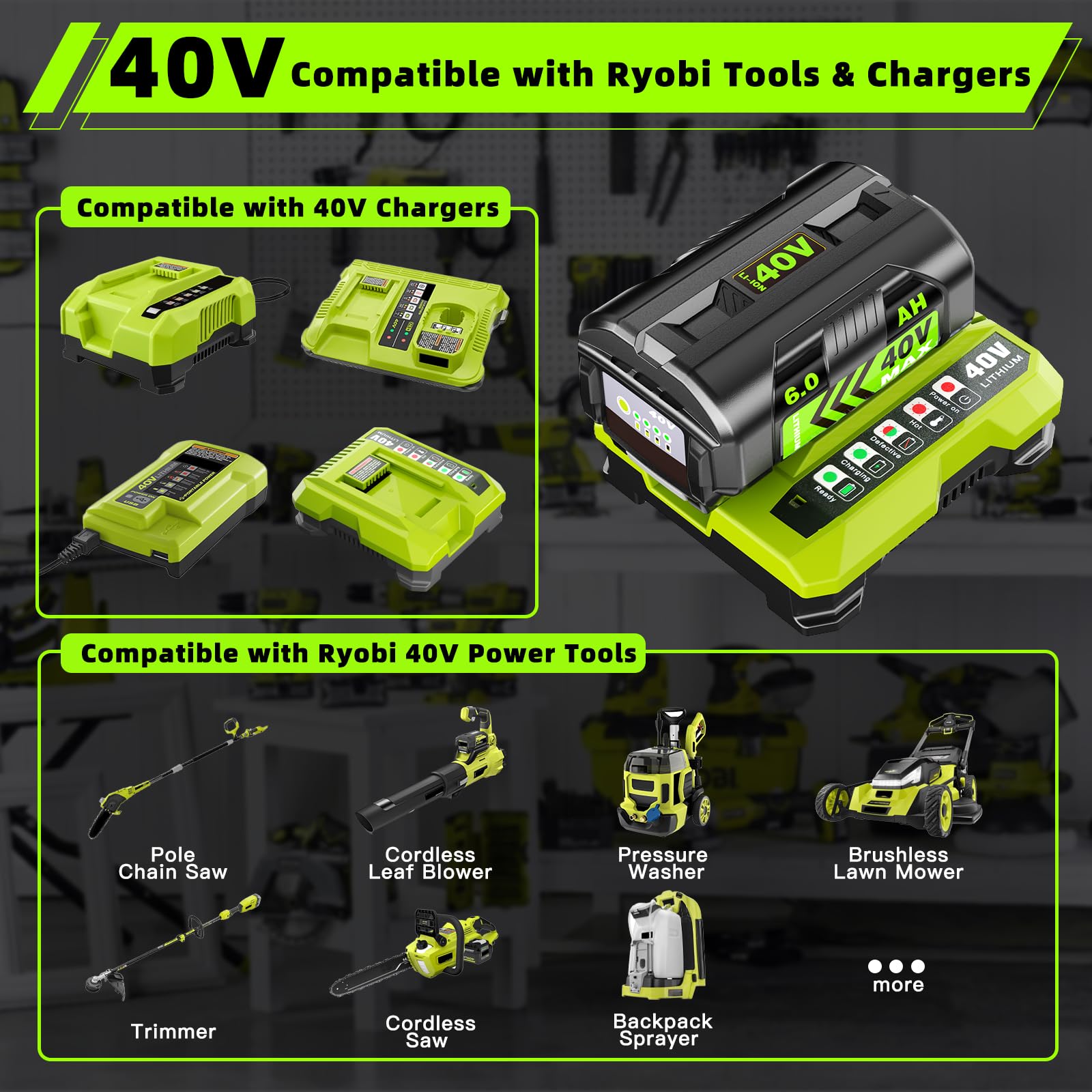 zxfcfo Ryobi 40V battery in use on site