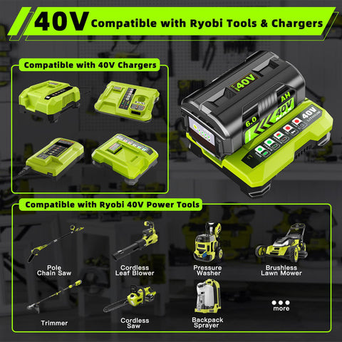 zxfcfo Ryobi 40V battery in use on site