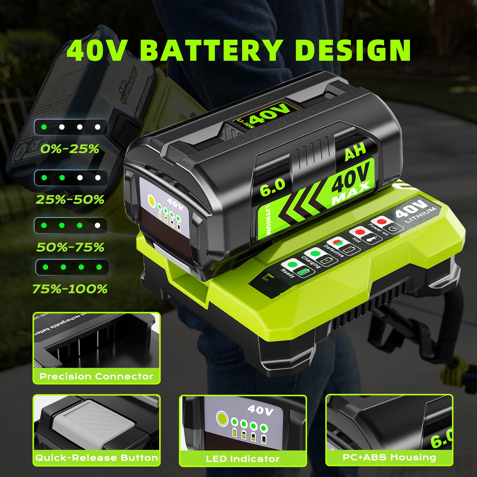 zxfcfo Ryobi 40V battery with four LEDs shows power level