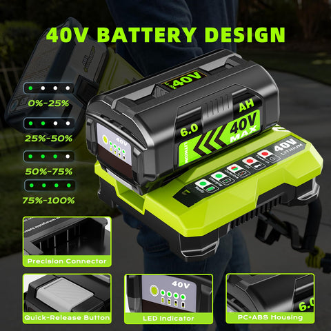 zxfcfo Ryobi 40V battery with four LEDs shows power level