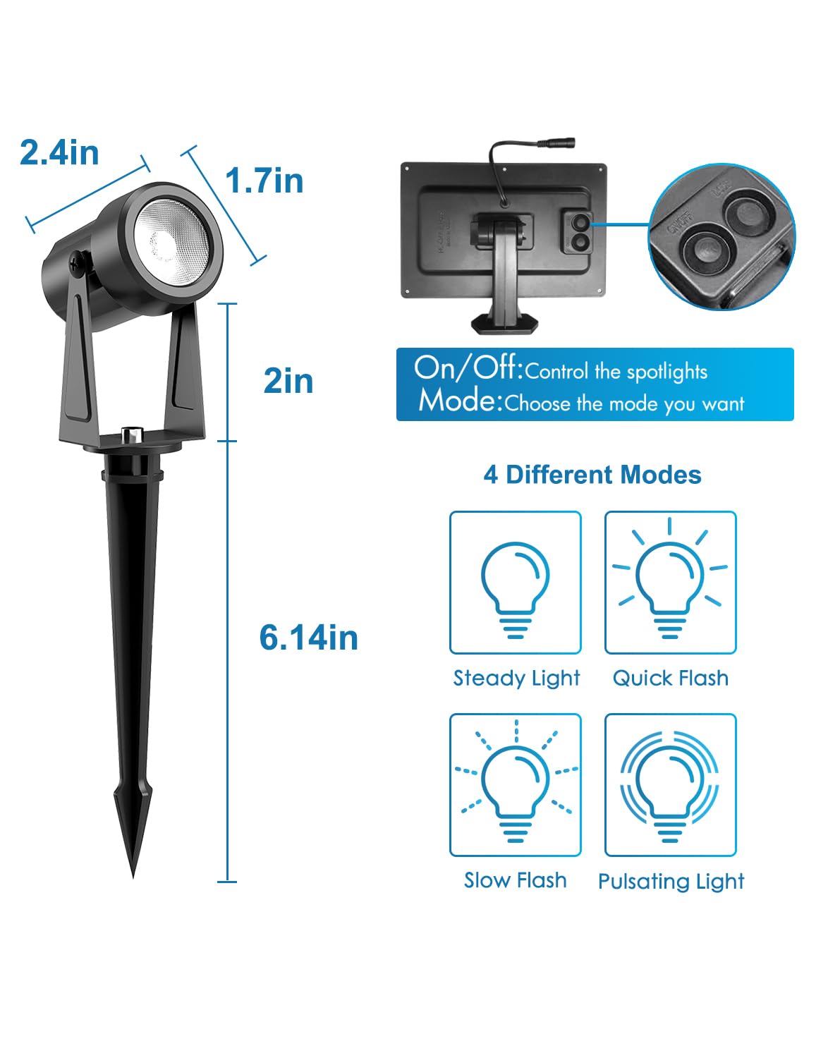 ZYAN 24ft cable layout supports flexible panel-to-light setup